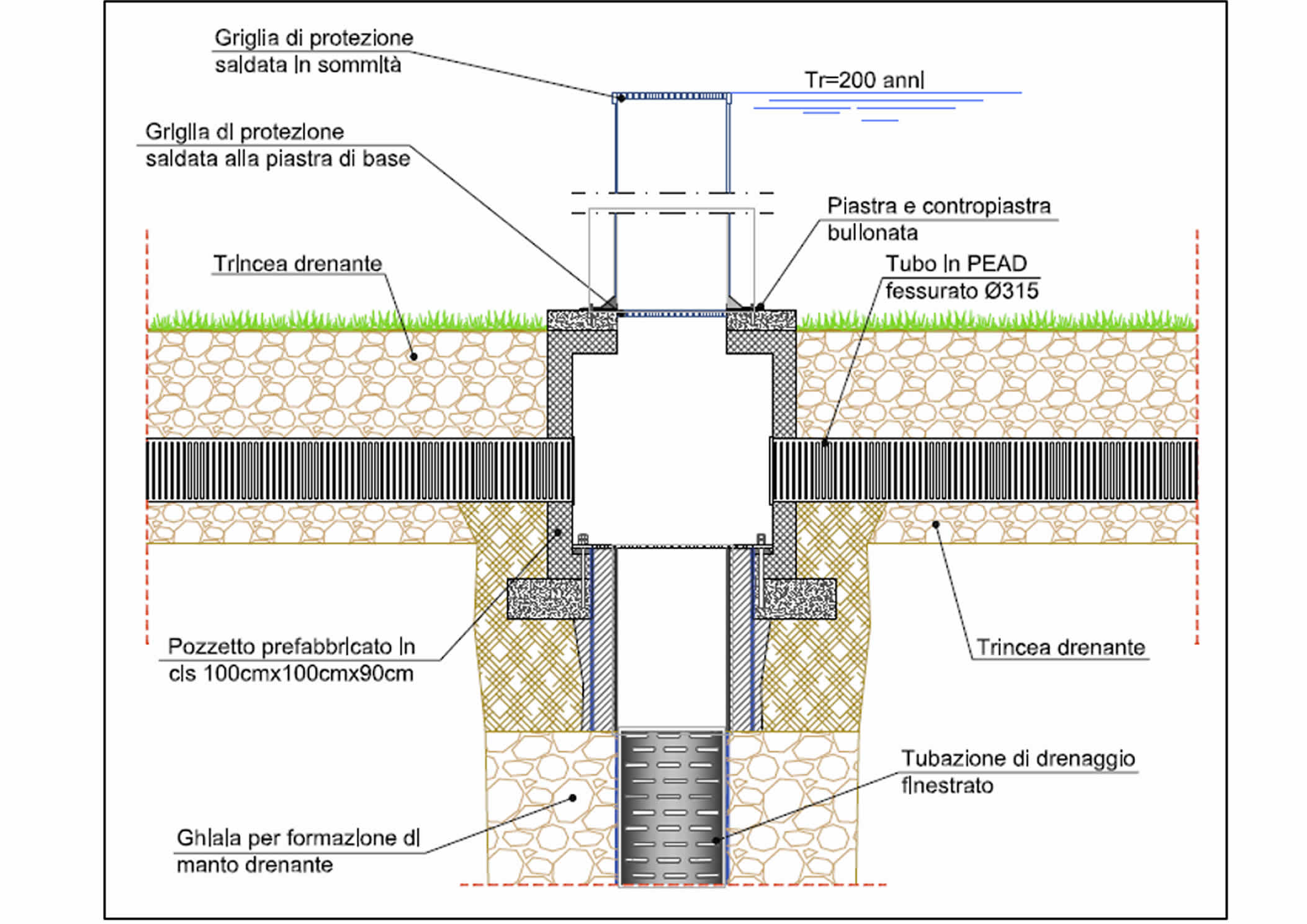 gestione/img/uploadProject/4//Scorrano_sezione_longitudinale_pozzo_trincea_disperdenti.jpg.